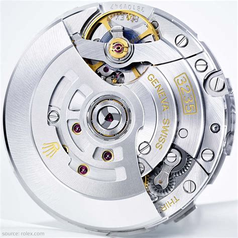 rolex 3235 movement for sale.